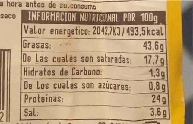 Chorizaco iberico nutrition facts table