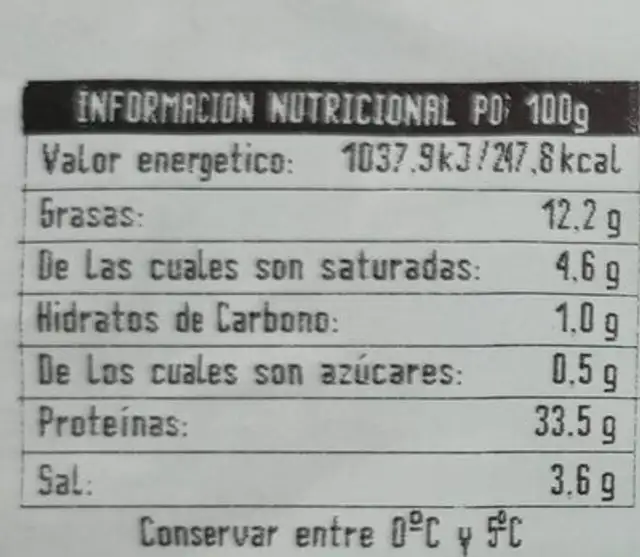 Jamón lonchas nutrition facts table