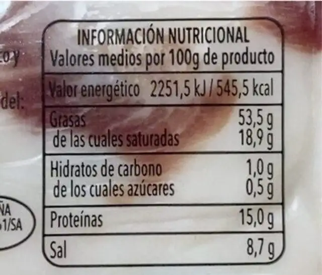 Panceta salada ibérica nutrition facts table