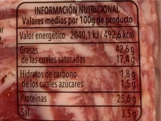 Salchichón ibérica nutrition facts table