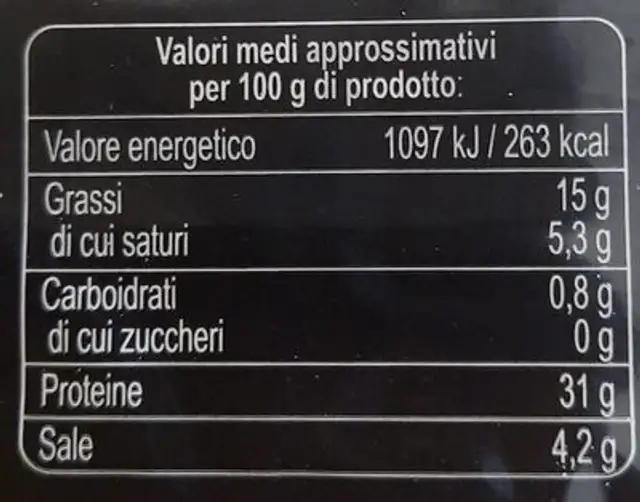 JamónSerrano Gran Riserva nutrition facts table