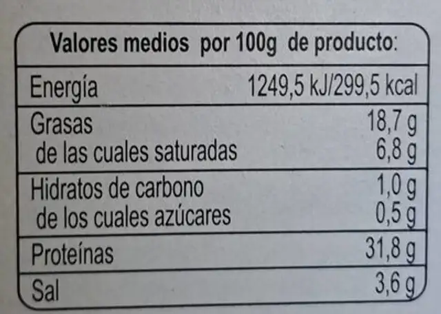 Jamon serrano reserva nutrition facts table