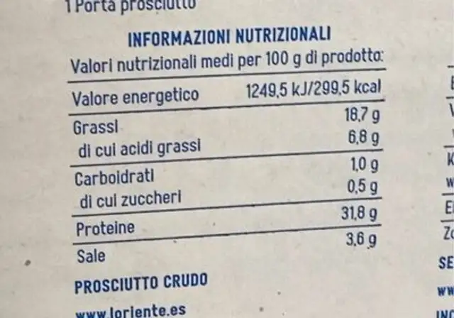 Unknown nutrition facts table