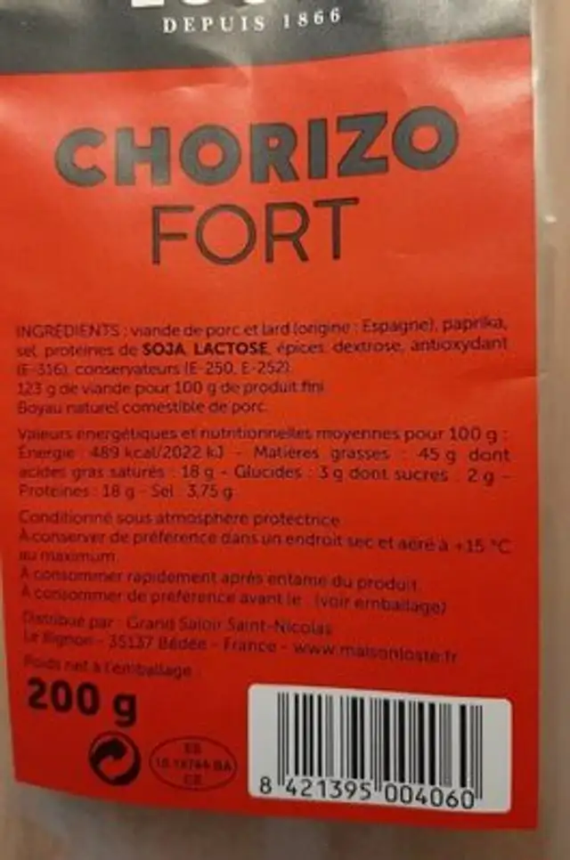 Chorizo nutrition facts table