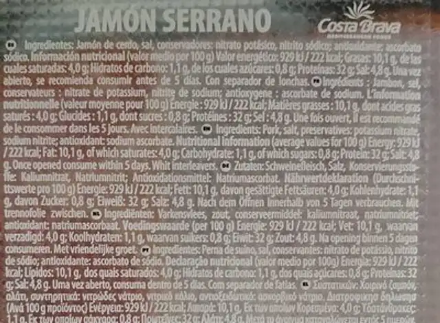 Jamón serrano nutrition facts table