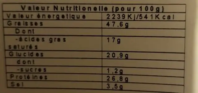 Chorizo en forma de sarta picant nutrition facts table