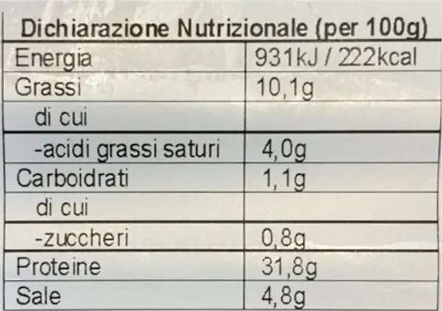Jamos Serrano nutrition facts table