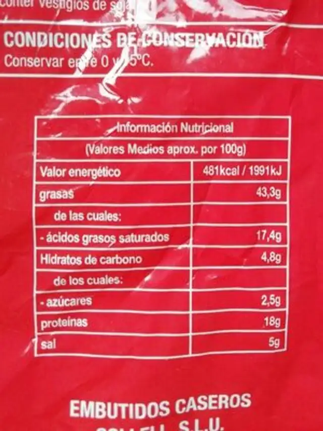 Saucisson classique nutrition facts table