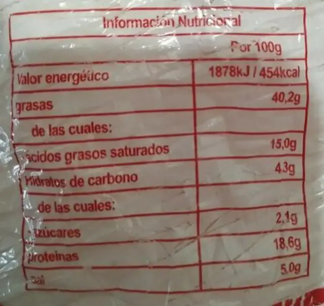 Salchichón nutrition facts table