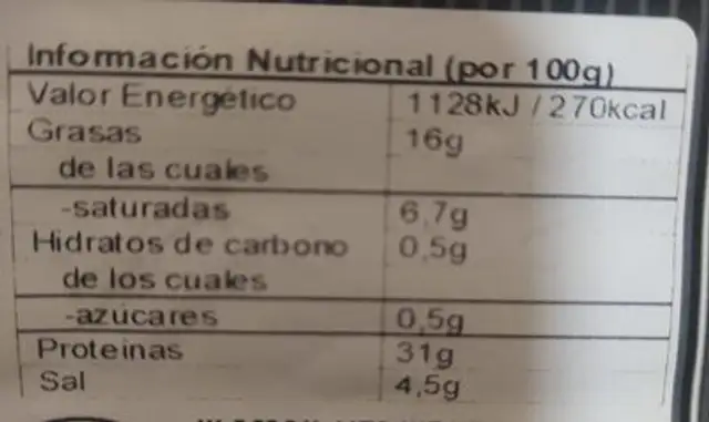 CABECERO DE LOMO nutrition facts table