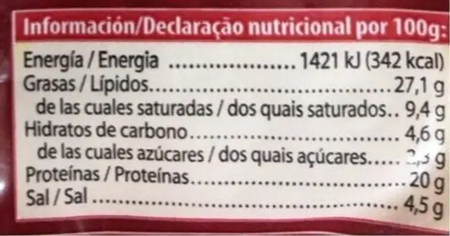Salchichón extra nutrition facts table