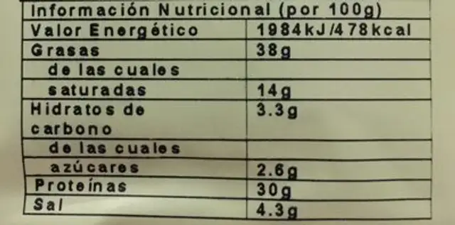 Fouet catalan nutrition facts table