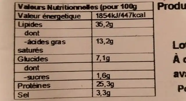 Fuet Extra nutrition facts table