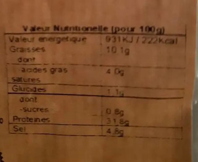 Chiffonnade de jambon serrano nutrition facts table