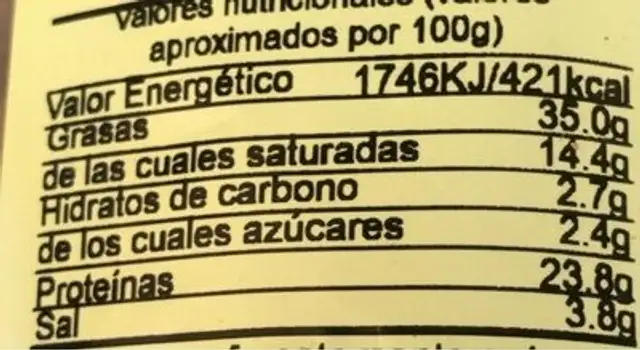 Chorizo Extra nutrition facts table