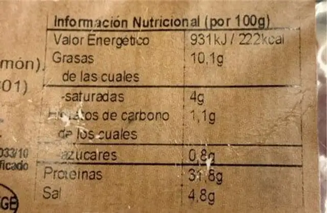 Jambon Serrano nutrition facts table