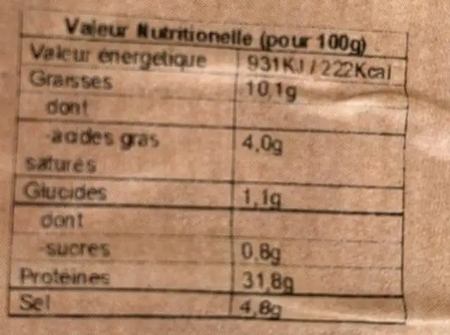 Jambon Serrano nutrition facts table