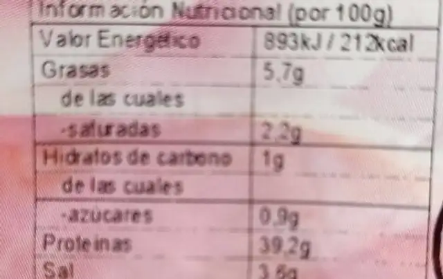 Lomo curado nutrition facts table