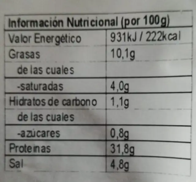 Jamon serrano 60gr nutrition facts table