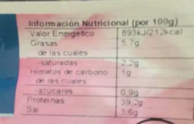 Cabecero de lomo nutrition facts table