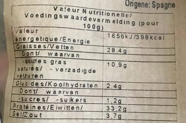 Salchichon payes nutrition facts table