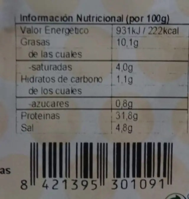 Jamon serrano Fluvia nutrition facts table