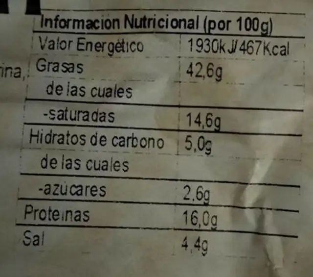 Salami Extra nutrition facts table