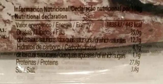 Fuet ibérico nutrition facts table