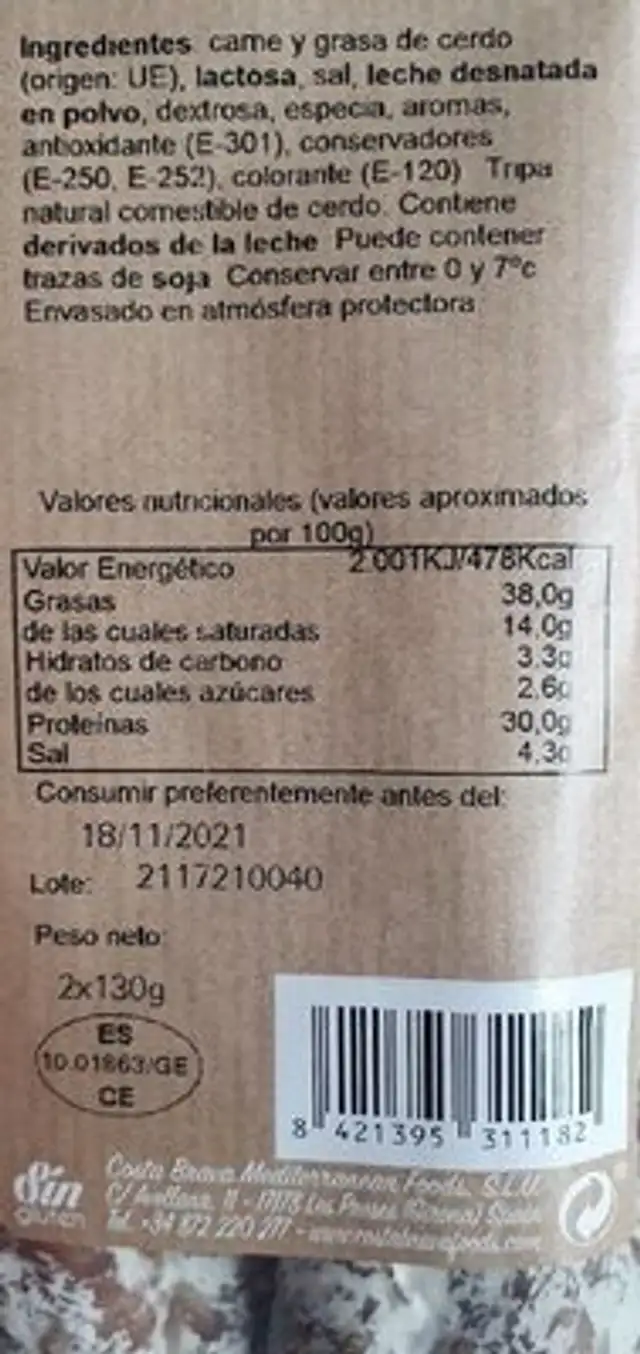 Saucisson nutrition facts table