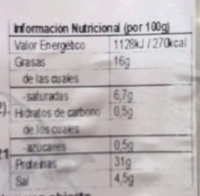 Anmar nutrition facts table