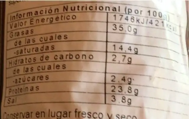 Chorizo nutrition facts table
