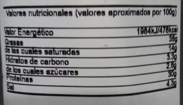 Fuet extra nutrition facts table