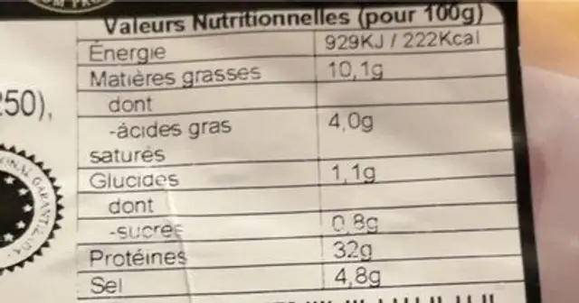 Jambon serrano nutrition facts table