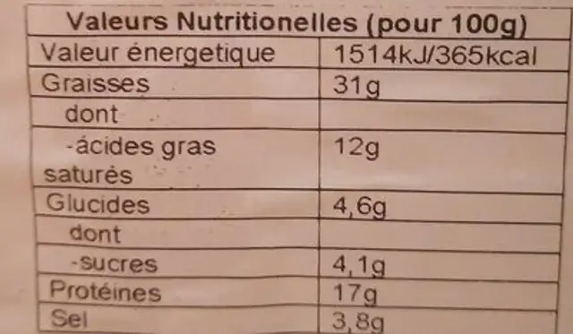 Chorizo extra nutrition facts table