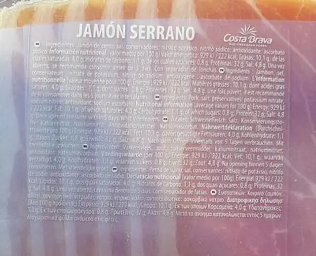 Jamon serrano nutrition facts table
