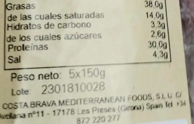 Saucisson nutrition facts table