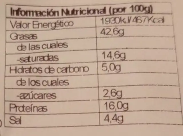 Salami extra nutrition facts table