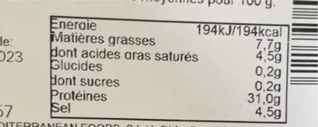 Noix d’epaule nutrition facts table