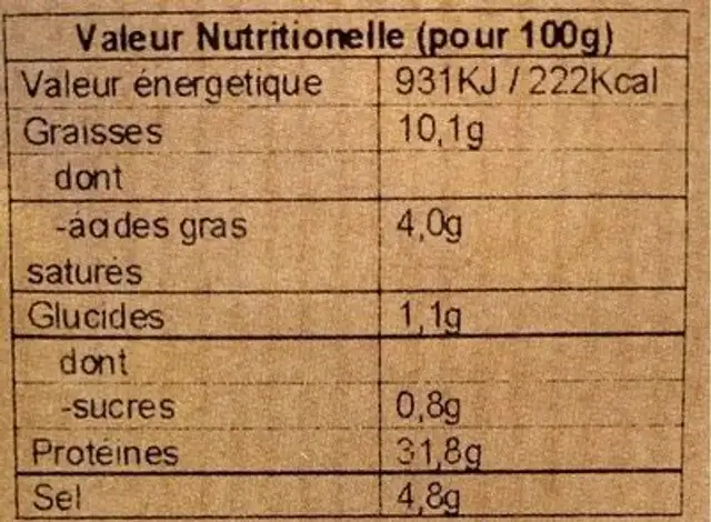 Jambon Serrano 500g nutrition facts table