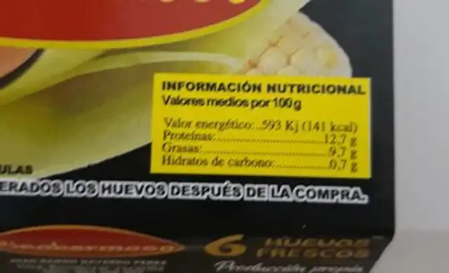 Huevos Frescos nutrition facts table