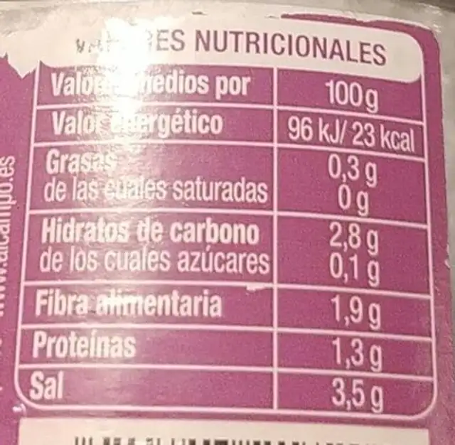 Pepinillos nutrition facts table