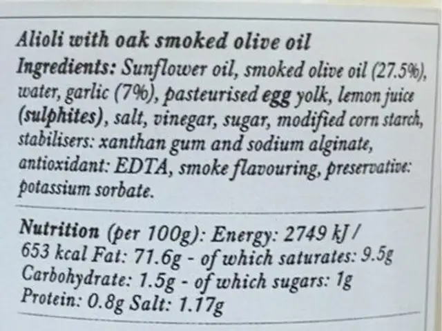Oak smiked alioli nutrition facts table