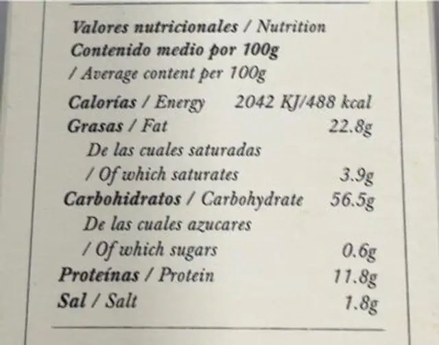 Regañas nutrition facts table