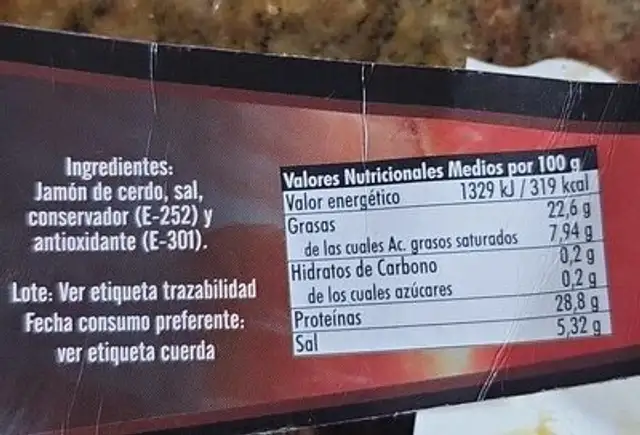 Jamon serrano nutrition facts table
