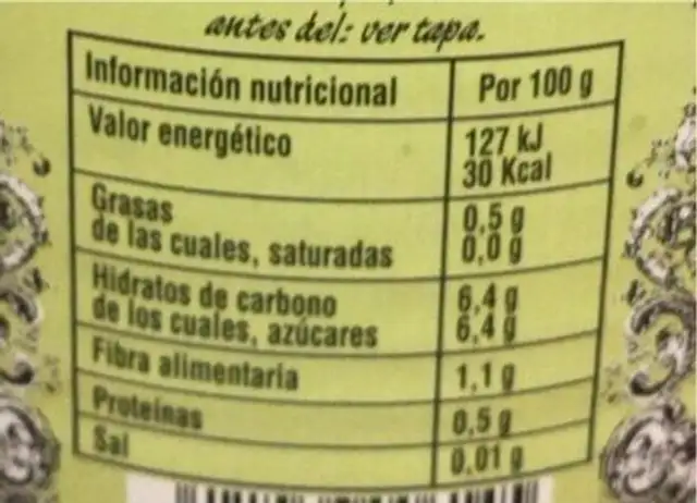 Melocoton nutrition facts table