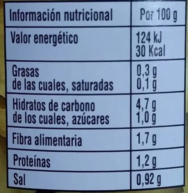 Corazones de alcachofa nutrition facts table
