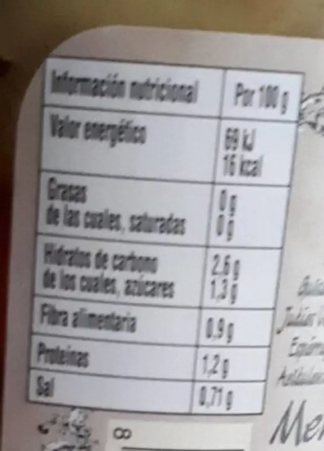 Menestra de verduras nutrition facts table