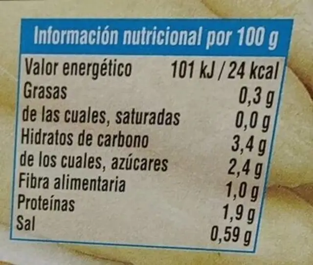 Esparragos nutrition facts table