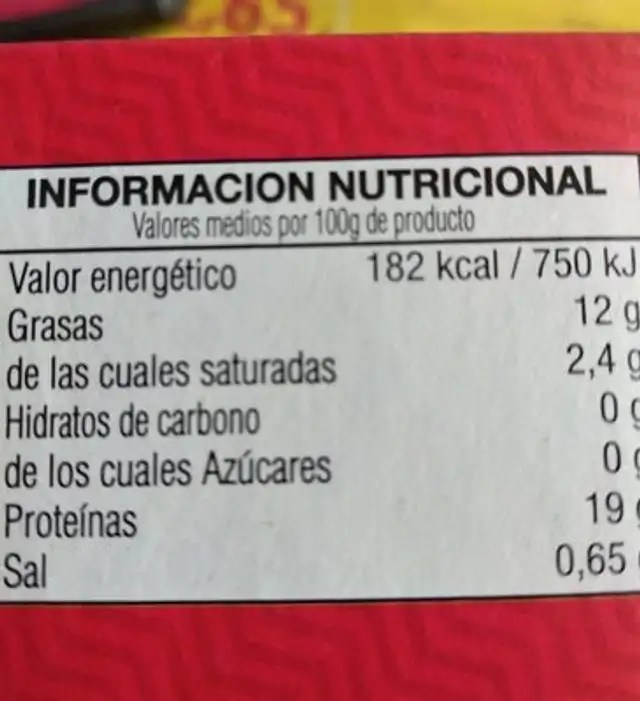 Chicharrillos nutrition facts table