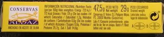 Anchoas Aldaz nutrition facts table